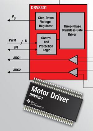Texas Instruments 的 DRV8301 电机驱动器